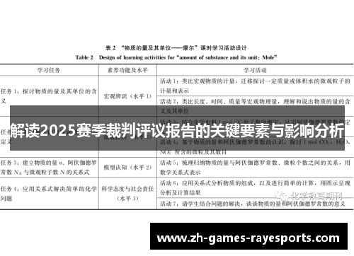 解读2025赛季裁判评议报告的关键要素与影响分析