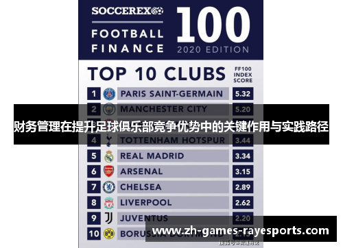 财务管理在提升足球俱乐部竞争优势中的关键作用与实践路径