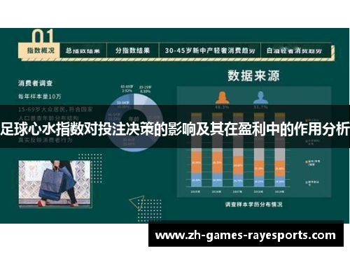 足球心水指数对投注决策的影响及其在盈利中的作用分析