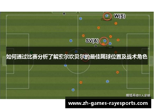 如何通过比赛分析了解索尔坎贝尔的最佳踢球位置及战术角色