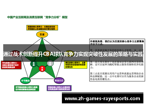 通过战术创新提升CBA球队竞争力实现突破性发展的策略与实践
