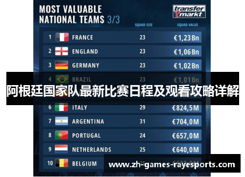 阿根廷国家队最新比赛日程及观看攻略详解