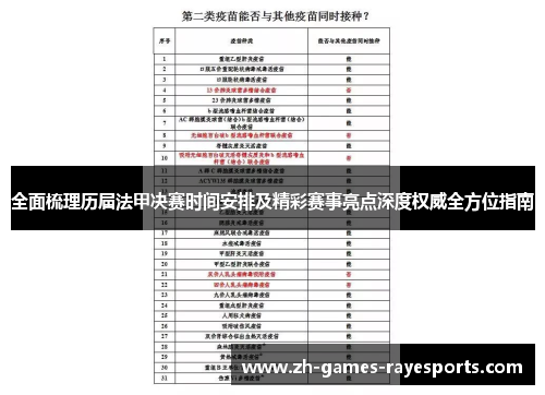 全面梳理历届法甲决赛时间安排及精彩赛事亮点深度权威全方位指南 全面梳理历届法甲决赛时间安排及精彩赛事亮点深度权威全方位指南