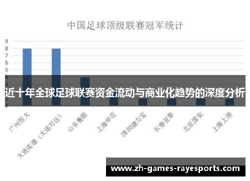 近十年全球足球联赛资金流动与商业化趋势的深度分析