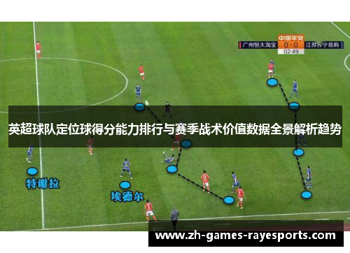 英超球队定位球得分能力排行与赛季战术价值数据全景解析趋势