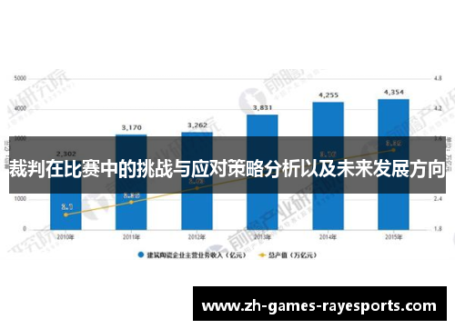 裁判在比赛中的挑战与应对策略分析以及未来发展方向