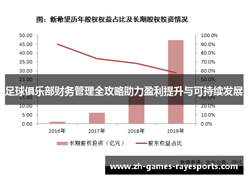 足球俱乐部财务管理全攻略助力盈利提升与可持续发展 足球俱乐部财务管理全攻略助力盈利提升与可持续发展