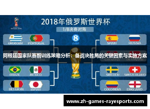 阿根廷国家队赛前训练策略分析：备战决胜局的关键因素与实施方案