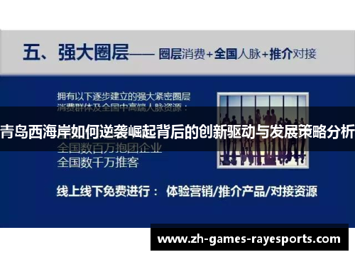 青岛西海岸如何逆袭崛起背后的创新驱动与发展策略分析