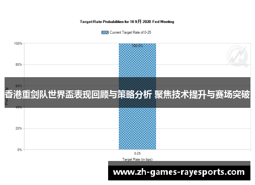 香港重剑队世界盃表现回顾与策略分析 聚焦技术提升与赛场突破 香港重剑队世界盃表现回顾与策略分析 聚焦技术提升与赛场突破