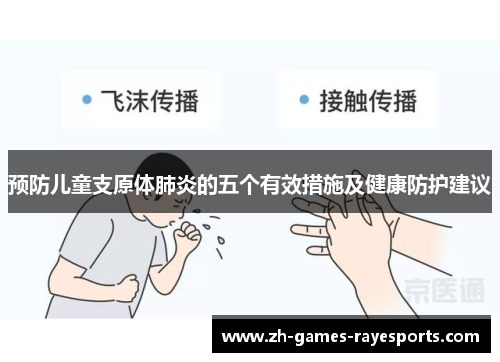 预防儿童支原体肺炎的五个有效措施及健康防护建议 预防儿童支原体肺炎的五个有效措施及健康防护建议