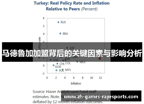 马德鲁加加盟背后的关键因素与影响分析 马德鲁加加盟背后的关键因素与影响分析